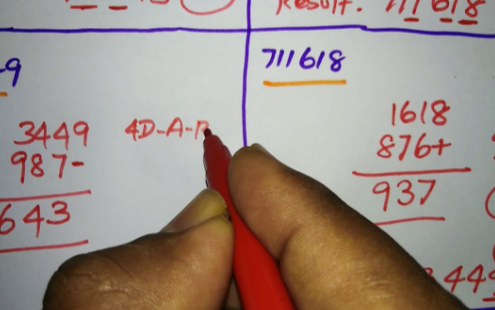 Mastering Kerala Lottery 3 Number Guessing: Tips and Strategies