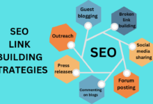 Link Building SEO