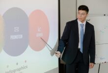 business expansion strategies overview