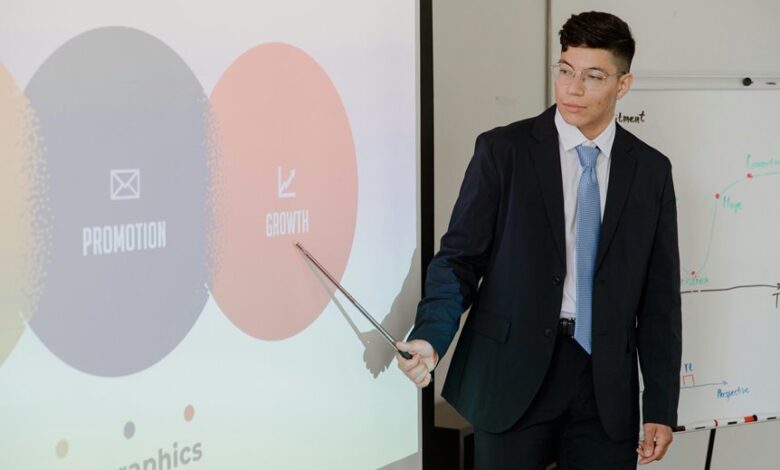 business expansion strategies overview