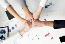 corporate financial innovation strategy