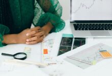 corporate financial risk assessment