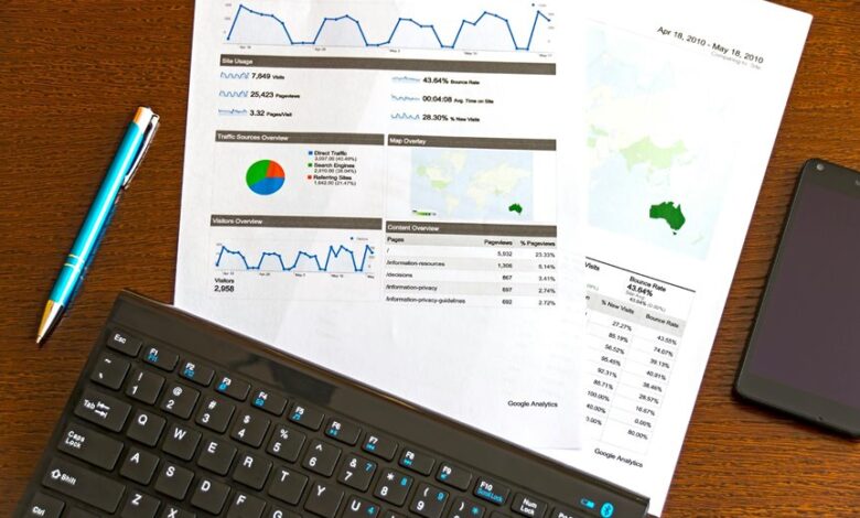 corporate growth financial insights