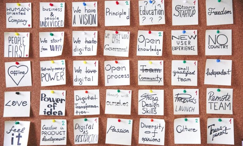 digital transformation strategies guide