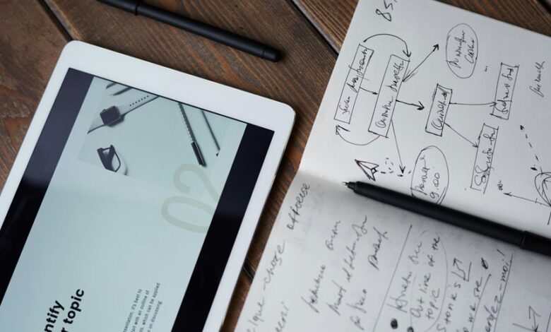effective marketing strategy development