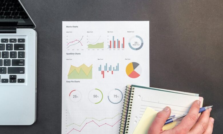 financial systems reporting course