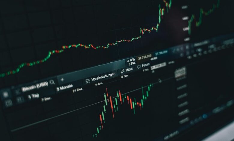 investment strategies for businesses