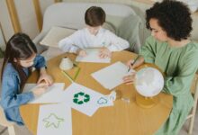 sustainable business model design
